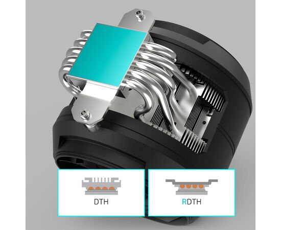 Кулер до процесора Zalman ZET5BLACK, зображення 8