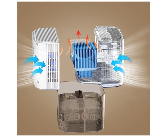 Осушувач повітря Hyundai HDSH003UA 350мл.на добу, 25м.кв, 22,5Вт, дисплей, ел.кер-ня, таймер (HDSH003UA), зображення 12