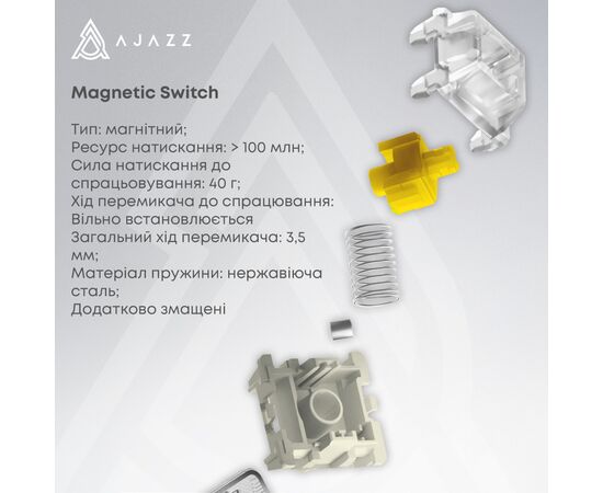 Клавиатура Ajazz AK680 MAX Magnetic Switch RGB USB White (AK680-M-BWD-AW), изображение 4