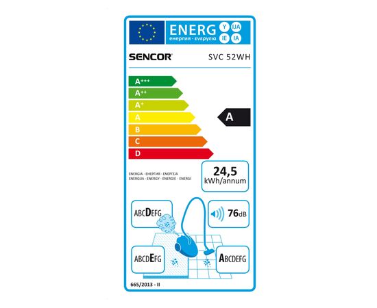 Пылесос Sencor SVC 52WH, изображение 3