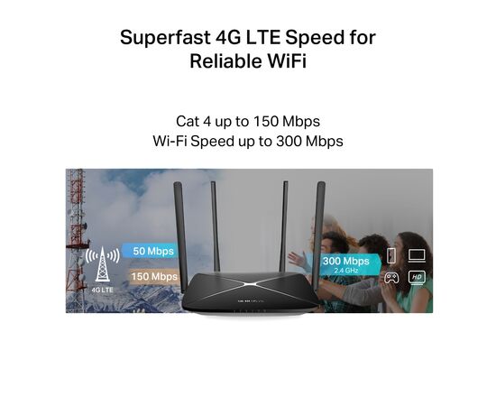 Маршрутизатор Mercusys MB115-4G, зображення 8