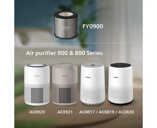 Фильтр для увлажнителя воздуха Philips FY0900/30, изображение 2