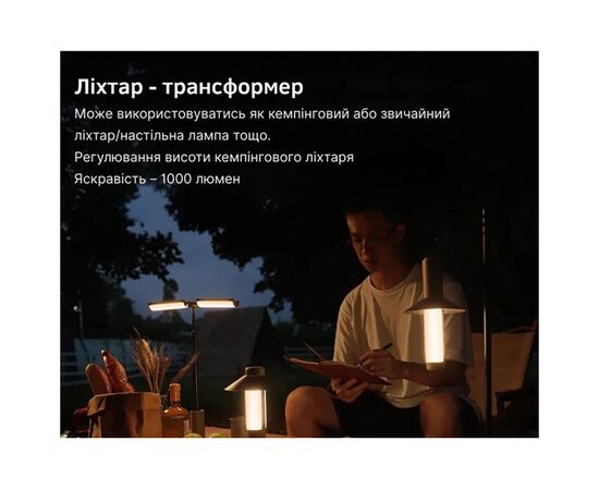 Фонарь Xiaomi Wukong Nextool (NE20265), изображение 11