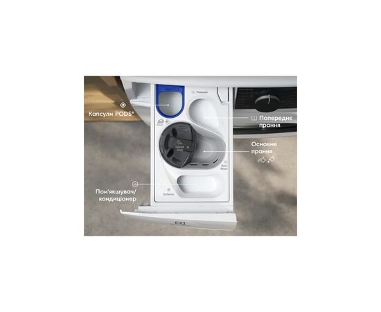 Пральна машина Electrolux EW7FG4492UDU, зображення 6