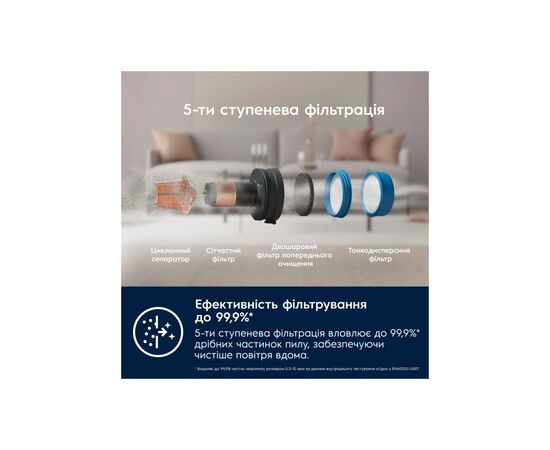 Фильтр для пылесоса Electrolux ESKW5, изображение 4