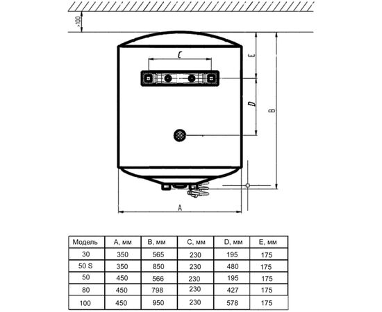 Бойлер Shivaki SH WH 2.0 120, изображение 8