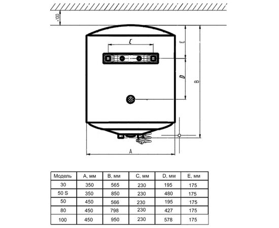 Бойлер Shivaki SHDRY WH 1.5 50, изображение 8