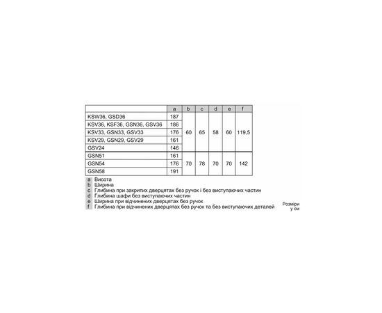 Морозильна камера Bosch GSV33VWE0N, зображення 7