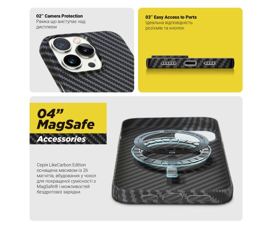Чехол для мобильного телефона Armorstandart LikeCarbon MagCase Apple iPhone 16 Pro Black (ARM80094), изображение 3