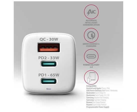 Зарядное устройство AXAGON 1xUSB + 2xUSB-C 65W QC4+ PD3.0 PPS white (ACU-DPQ65W), изображение 5