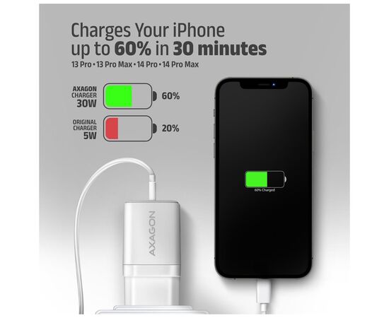 Зарядное устройство AXAGON 1xUSB QC4.0 + 1xUSB-C PD30W PPS white (ACU-PQ30W), изображение 8