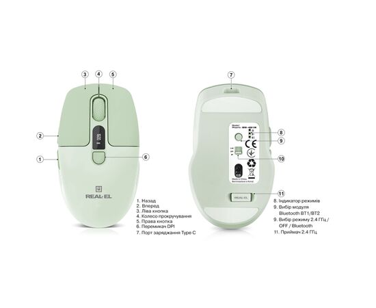 Мышка REAL-EL RM-481W (EL123200060), изображение 11