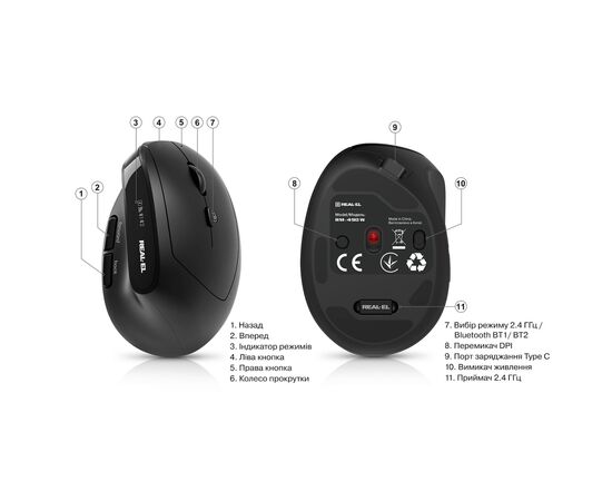 Мышка REAL-EL RM-490W Wireless/Bluetooth Black (EL123200058), изображение 9