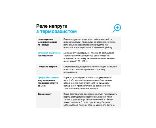 Реле напряжения ZUBR D25t (4820120220449), изображение 5