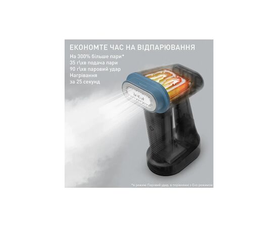 Отпариватель для одежды Tefal DT8755E0, изображение 12