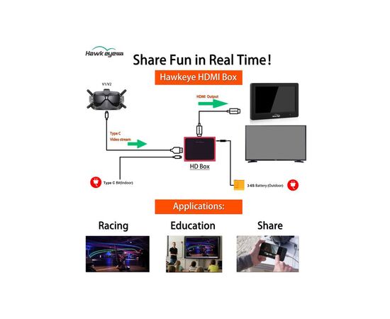 Монітор FPV Hawkeye DJI HDMI box (HHB12), зображення 6