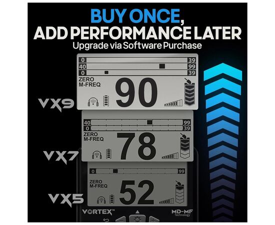 Металлоискатель Garrett Vortex VX5 8.5x11 Raider, изображение 11