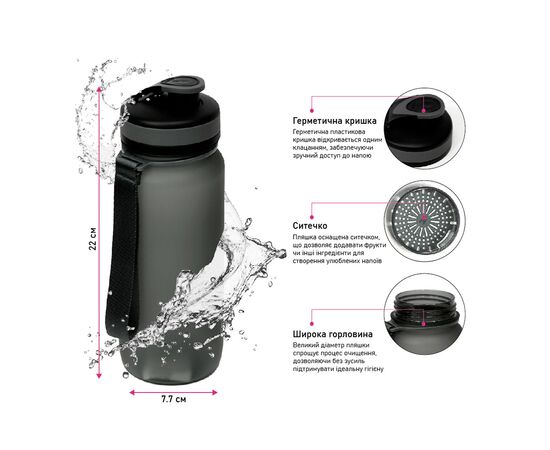 Бутылка для воды Line Art Flores 650 мл синій (60014218LA-03), изображение 4