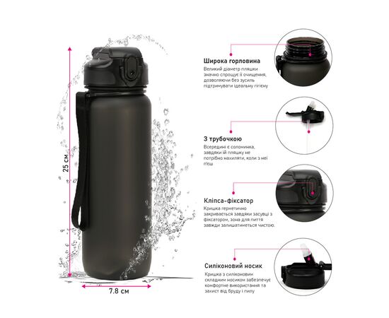 Бутылка для воды Line Art Grassa 800 мл синій (60014318LA-03), изображение 4