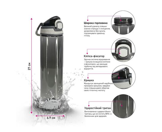 Бутылка для воды Line Art Rosario 700 мл синій (60013918LA-03), изображение 4