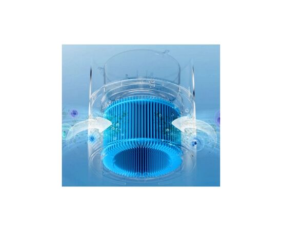 Увлажнитель воздуха Xiaomi Morphy Soft Mistless Humidifier White (MR2805), изображение 8