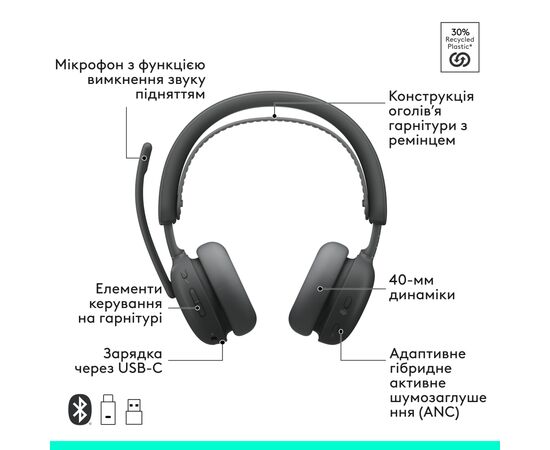 Наушники Logitech Zone Wireless 2 ES for Business Graphite (981-001493), изображение 10