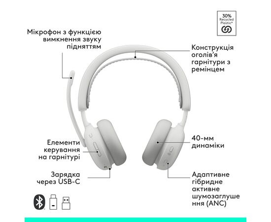 Навушники Logitech Zone Wireless 2 ES for Business Off-White (981-001520), зображення 10