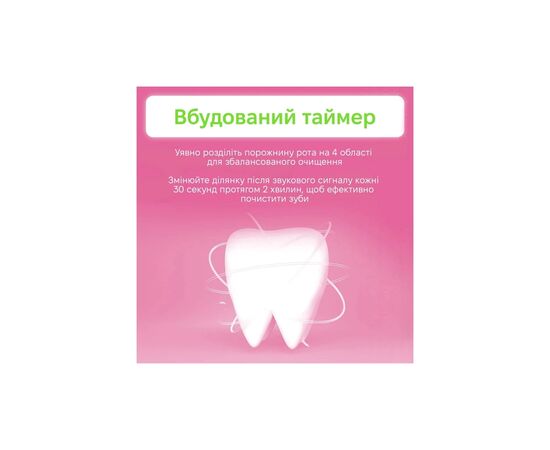 Электрическая зубная щетка Enchen Mint5 Sonik Blue (MINT5-B), изображение 4