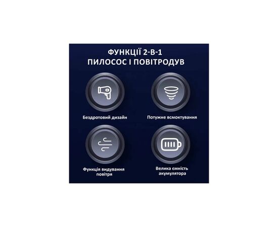 Пилосос Aspiring Aspiring Gale 4 Blow air Wireless and Cord 17000 Pa (GL16P12K), зображення 10