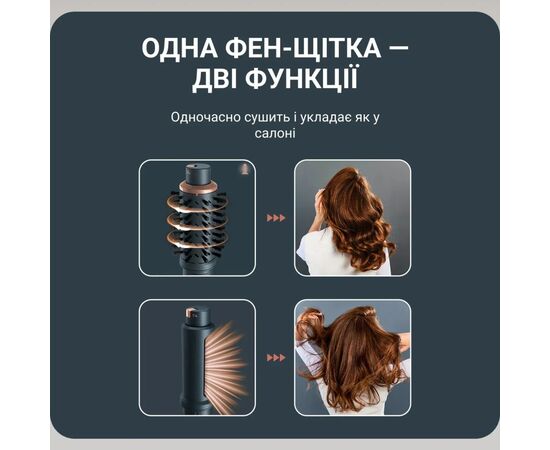 Фен-щетка Rowenta UB9920E0, изображение 7