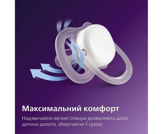 Пустышка Philips AVENT Ultra Air, 6-18 міс., салатово-рожева (SCF087/13), изображение 2