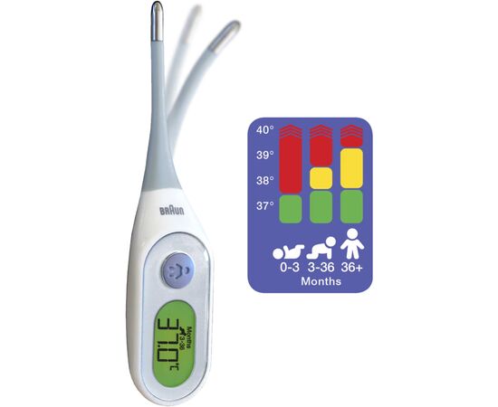 Термометр Braun PRT2000, изображение 2