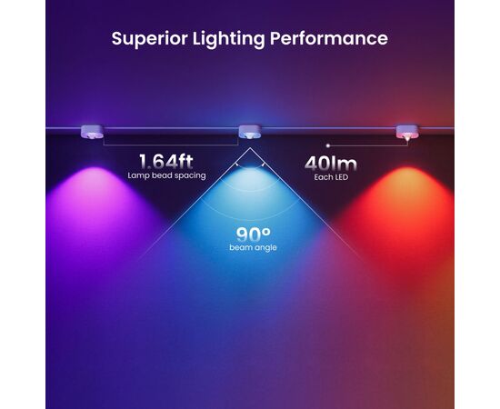 Гирлянда Yeelight Permanent Outdoor Lights зовнішнє 15 м 12V, BLE (YLYDD-0044), изображение 6