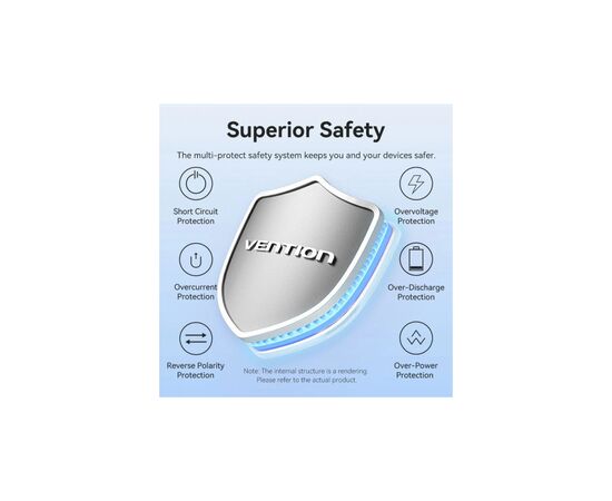 Батарея универсальная VENTION 20000mAh 22,5W Fast Charging, with built-in USB-C cable, Beige (FKBN0-C), изображение 4