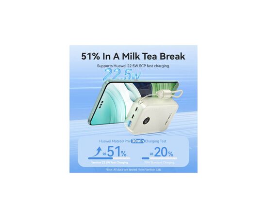 Батарея универсальная VENTION 20000mAh 22,5W Fast Charging, with built-in USB-C cable, Beige (FKBN0-C), изображение 7