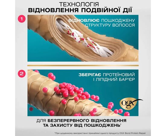 Шампунь OGX Bond Protein Repair Відновлювальний з протеїнами 385 мл (3574661818450), зображення 5