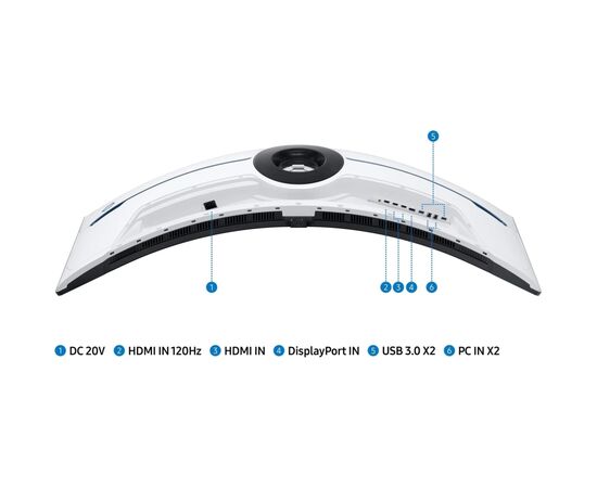 Монитор Samsung LS57CG952NZXUA, изображение 10