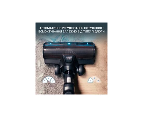 Пилосос Rowenta RH9CD9E0, зображення 8