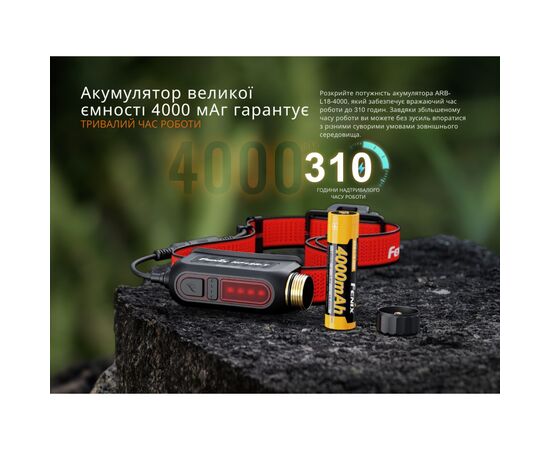 Фонарь Fenix HP12R-TRd налобний червоний (HP12R-TRd), изображение 12