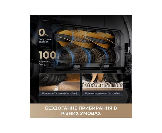Пилосос Dreame Aqua 10 Roller Black (RLH31CE-BL), зображення 5