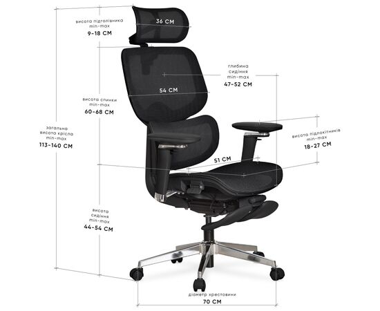 Офисное кресло Mealux D2 Air Plus Black (HF-D2 Plus M/B), изображение 10