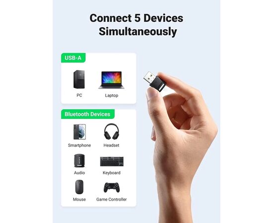 Bluetooth-адаптер Ugreen CM390 Bluetooth 5.0 Black (80890), зображення 2