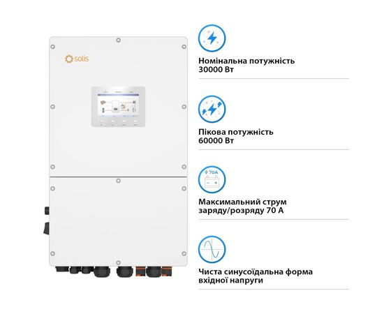 Солнечный инвертор Solis S6 30kW HV-Batteries (S6-EH3P30K-H), изображение 2