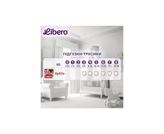 Подгузники Libero Up&Go Розмір 7 (17+ кг) 32 шт (7322542536421), изображение 8