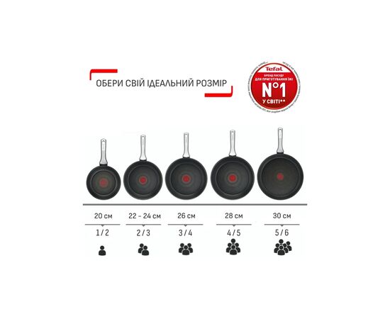 Сковорода Tefal Halo 24 см (C3120453), изображение 7
