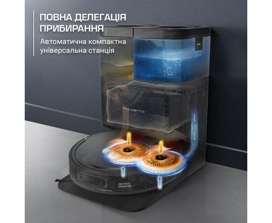 Пылесос Rowenta RR95A5E0, изображение 4