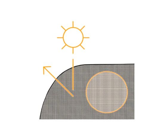 Солнцезащитный экран в автомобиль Lionelo SUNBLOCKER BLACK (LO-SUNBLOCKER BLACK), изображение 4