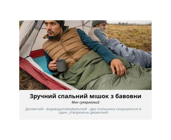 Спальный мешок Naturehike LW180 Mini NH21MSD04, правий, XL, темно-зелений (6975641884378), изображение 7