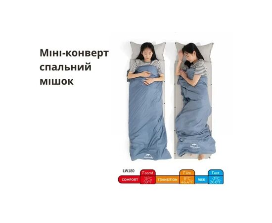 Спальный мешок Naturehike LW180 Mini NH21MSD04, правий, XL, темно-зелений (6975641884378), изображение 8