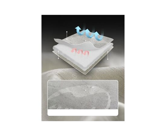 Спальний мішок Naturehike двомісний NH21MSD05, блакитний (6927595782521), зображення 7